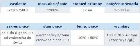 ORNO PRIEMĖLES JUTVIRUS, IP44, 1200W