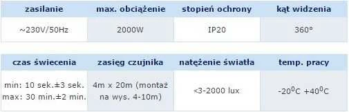 Orno Czujnik 360 laipsnių judesio jutiklis, zoninis, IP20, 2000 W
