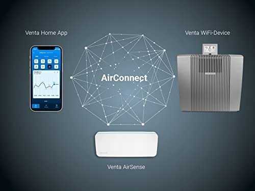 Drėkintuvas Venta AW902 Professional Wi-Fi Pilka