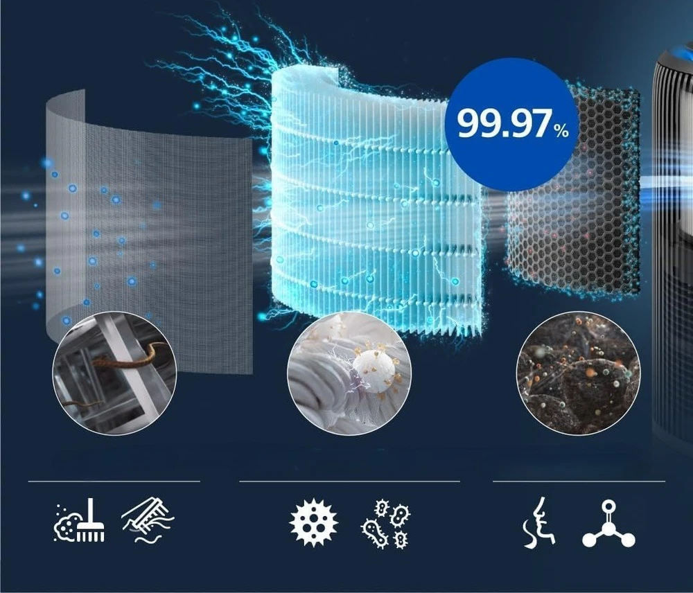 Philips PureProtect Vanduo 3400 AC3421/13 juoda