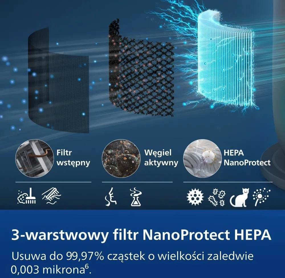 Philips 9000 Air Performer AMF970/10 4 viename pilka