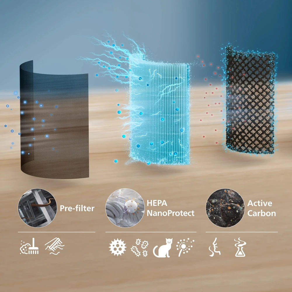 Oro valytuvas Philips Air purifier 500 series (AC0520/10)