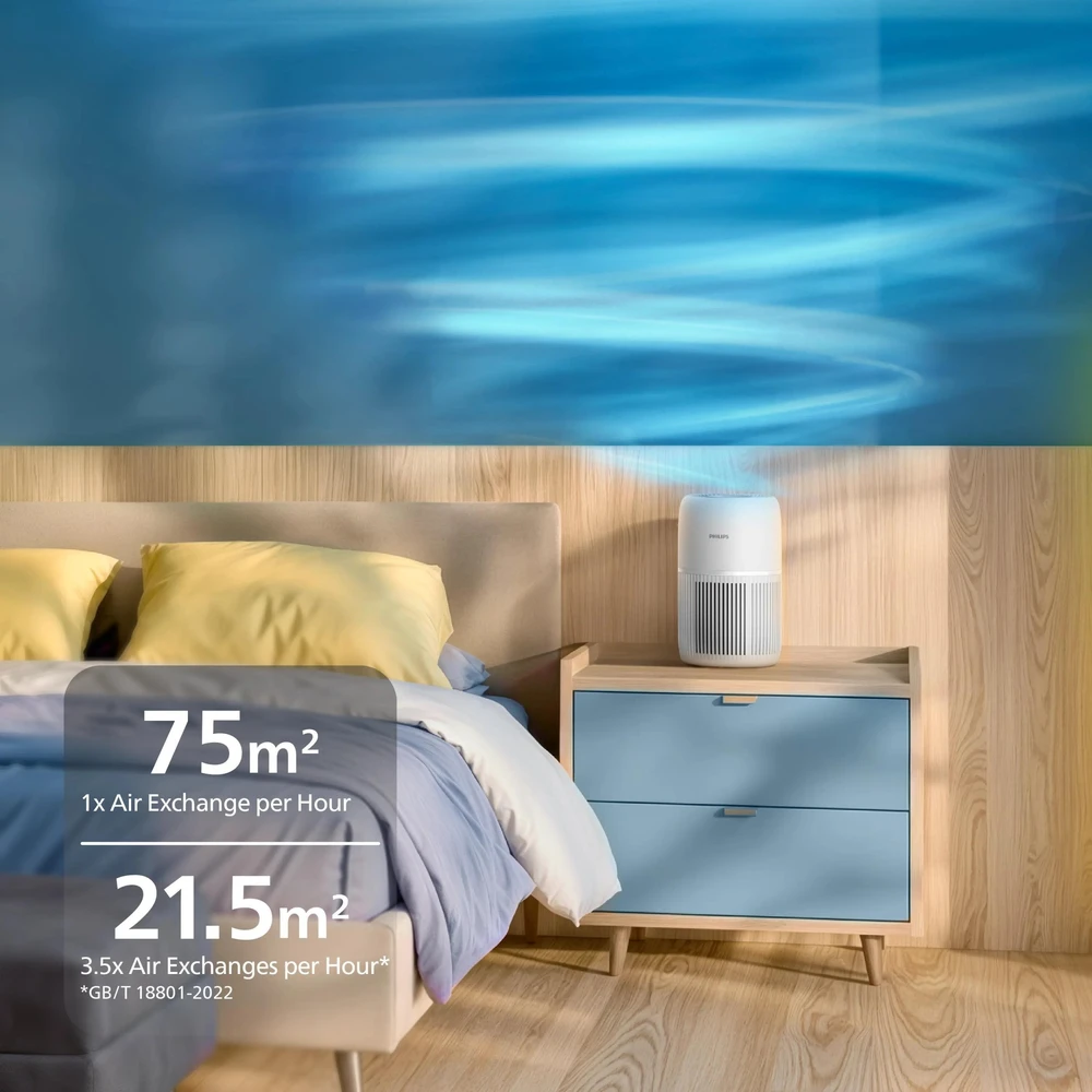 Oro valytuvas Philips Air purifier 75 m² 42 dB 14 W Baltas (AC0720/10)