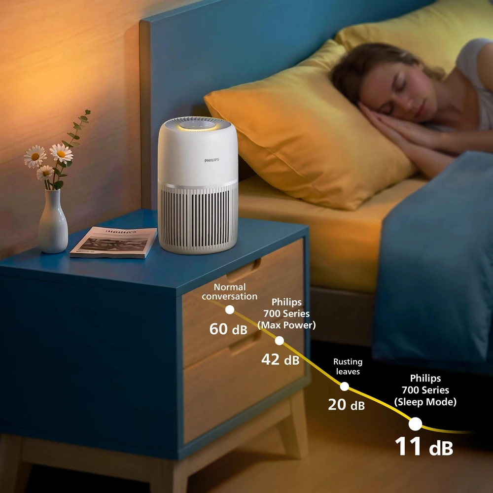 Oro valytuvas Philips Air purifier 75 m² 42 dB 14 W Baltas (AC0720/10)