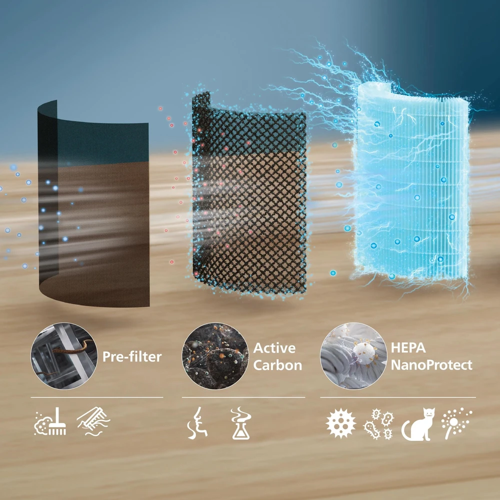 Oro valytuvas Philips Air purifier 75 m² 42 dB 14 W Baltas (AC0720/10)