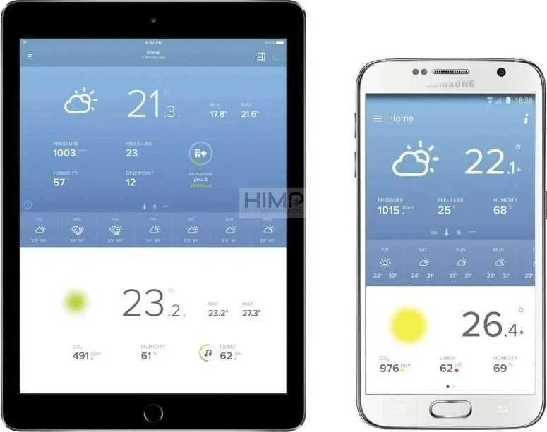 Netatmo meteorologinės stoties paketas