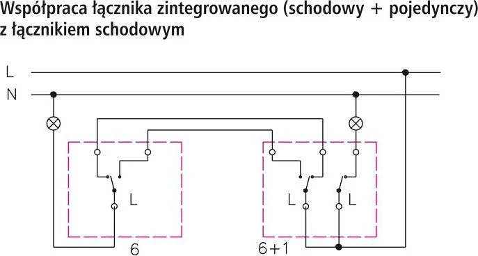 Ospel JUNGTIS. ŽINGSNIS +1-BĖG. AUKSINĖ IMPRESIJA