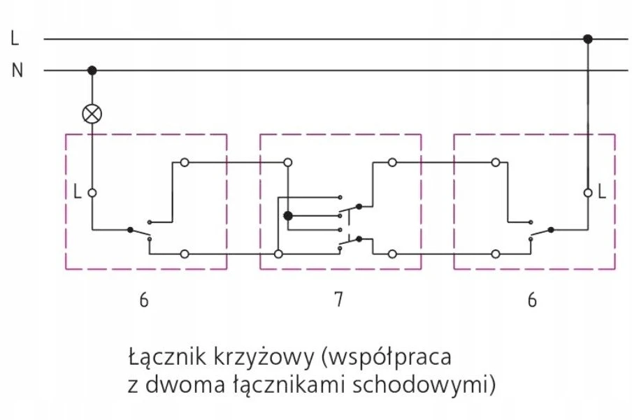 Ospel Kašmyro dvigubo kryžminio jungties audinys ŁP-19G/m/82