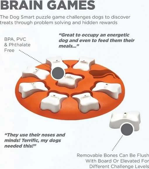 Nina Ottosen Nina Ottosson Dog Smart interaktyvus žaislas šunims