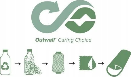 Outwell miegmaišis Contour 220 x 85 cm, -13/+16 °C, juodas