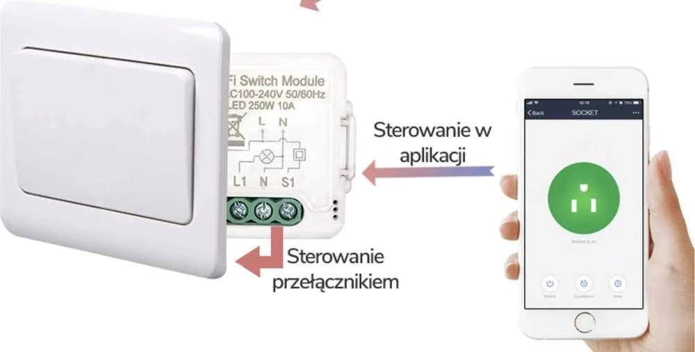 Tuya – dviejų kanalų mini relė – WiFi – Android/iOS programa – OXT T222