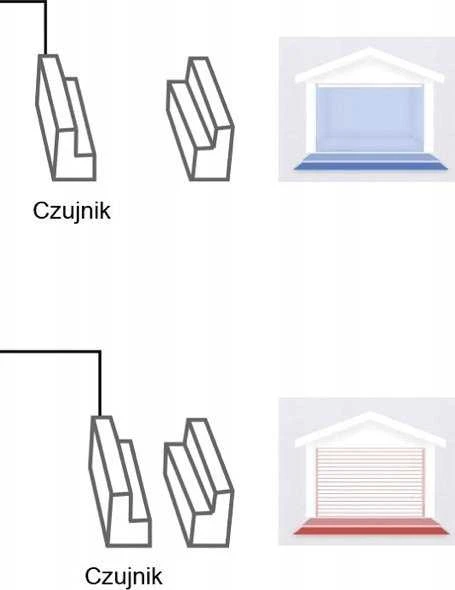 Tuya – WiFi vartų valdiklis su magnetiniu jutikliu – OXT SWT10G