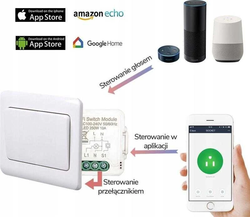 Tuya – vieno kanalo mini relė – ZigBee – Android/iOS programa – OXT T261