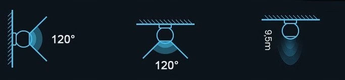 Tuya – buvimo ir ryškumo jutiklis – WiFi – Android/iOS programa – OXT T150