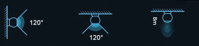 OXT USB WiFi TUYA T155 ryškumo buvimo radaro jutiklis