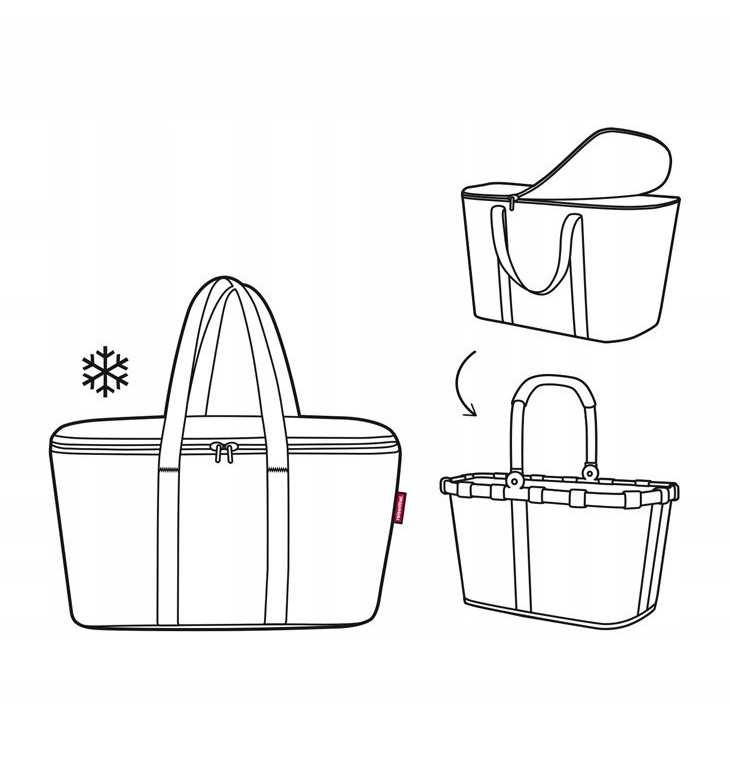 Termo krepšys Reisenthel Coolerbag XS juodas, 4 L