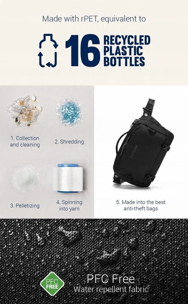 Pacsafe EXP 12 Sling juoda