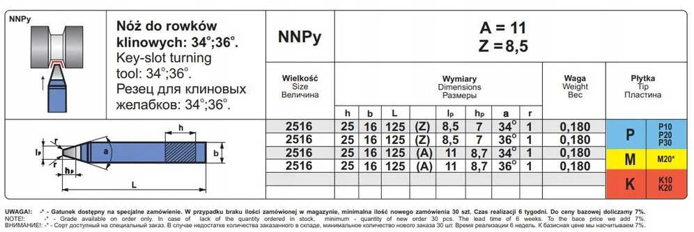 Pafana NNPA 2516 SK5 peilis su kūginiu kotu ISO 7 R