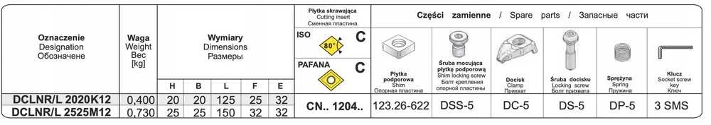 Pafana Peilis TOK SKL.DCLNR 2525 M12