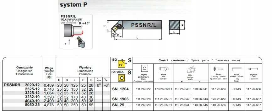 Pafana PEILIS TOK SKL.PSSNR 2525-12