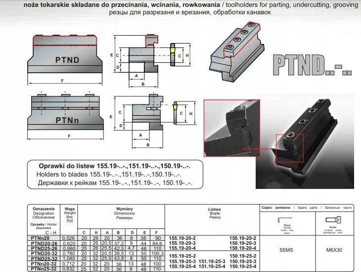 PAFANA SULANKSTOMAS TEKIMO PEILIS PJOVIMUI IR ĮDĖŽIMUI 150.19-25-3