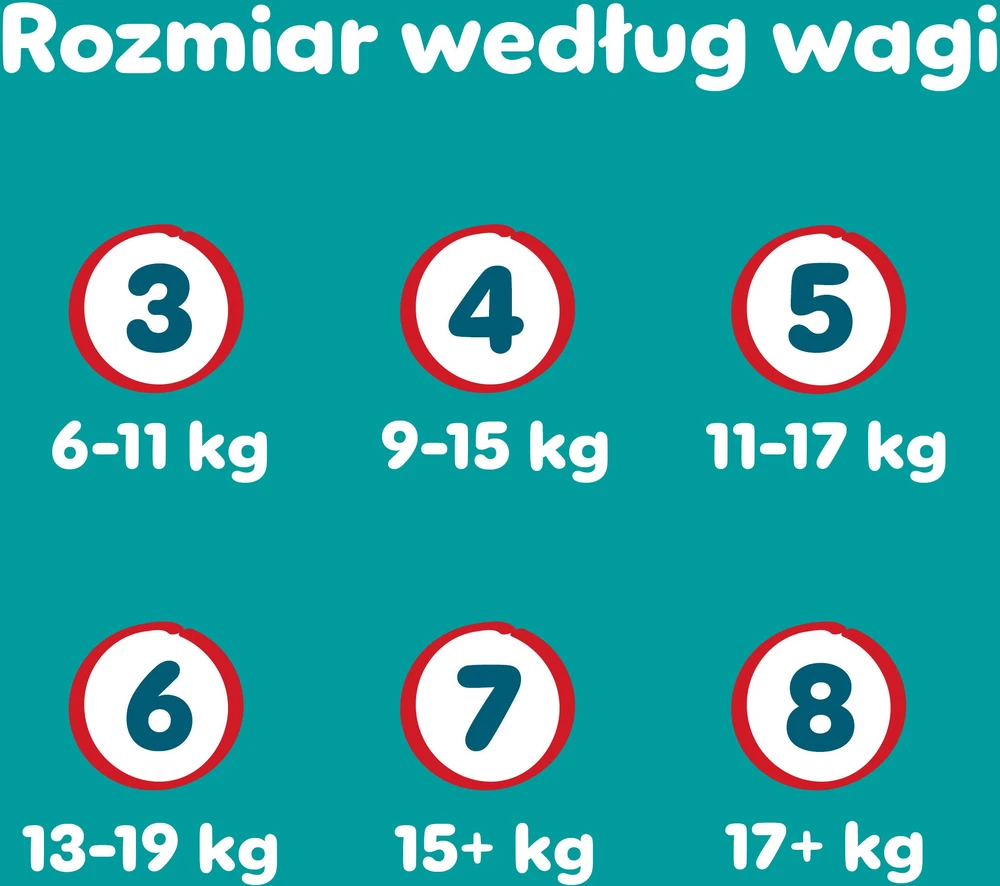 Pampers Active Baby kelnaitės 5 dydis 11-17 kg, 136 vnt.
