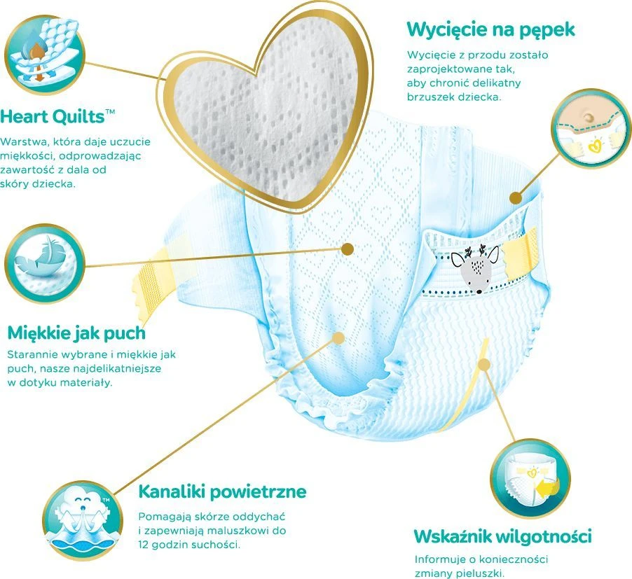 Pampers Premium Care 3 60 vnt