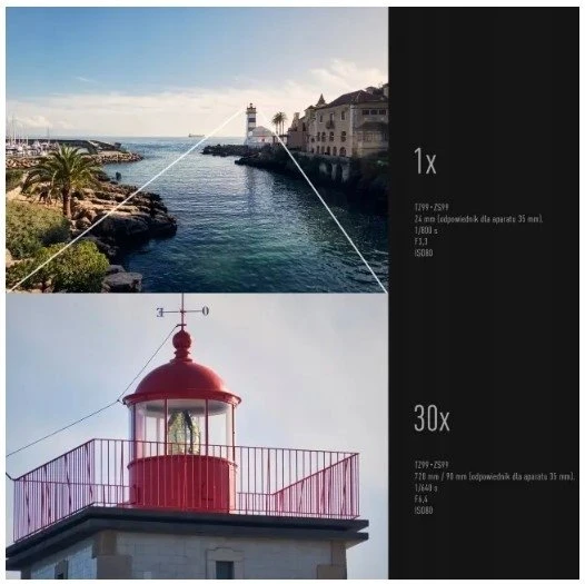 Panasonic LUMIX TZ99 balta