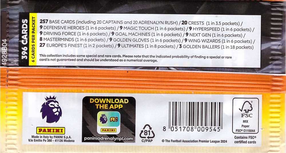 Panini PANINI PREMIERE LEAGUE 2024 ADRENALYN XL PLUS Rinkinys STARTOWY