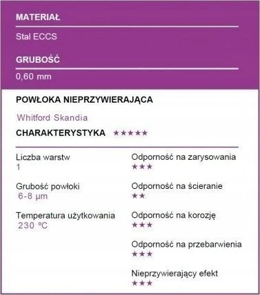 PATISSE Sidabrinis-TOP torto skarda, kišas su nuimamu pagrindu 30 cm