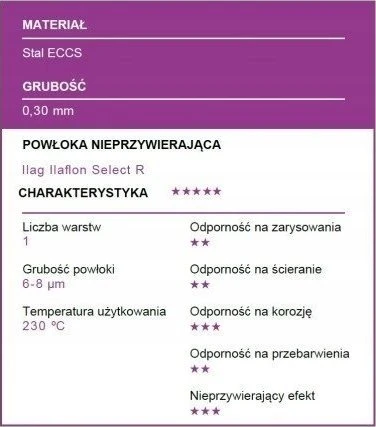 PATISSE PROFI Gili torto skarda, kišas su nuimamu pagrindu, 15 cm