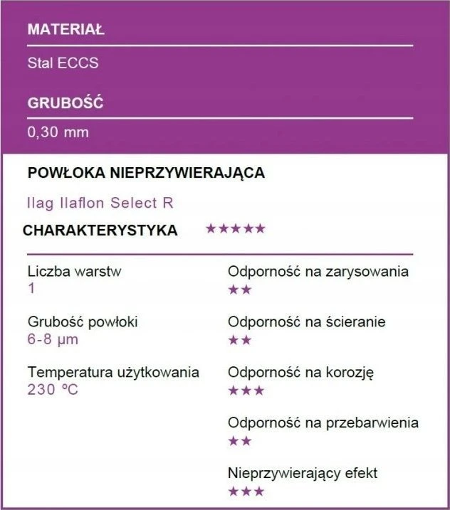 PATISSE PROFI Gili torto skarda, kišas su nuimamu pagrindu 25 cm