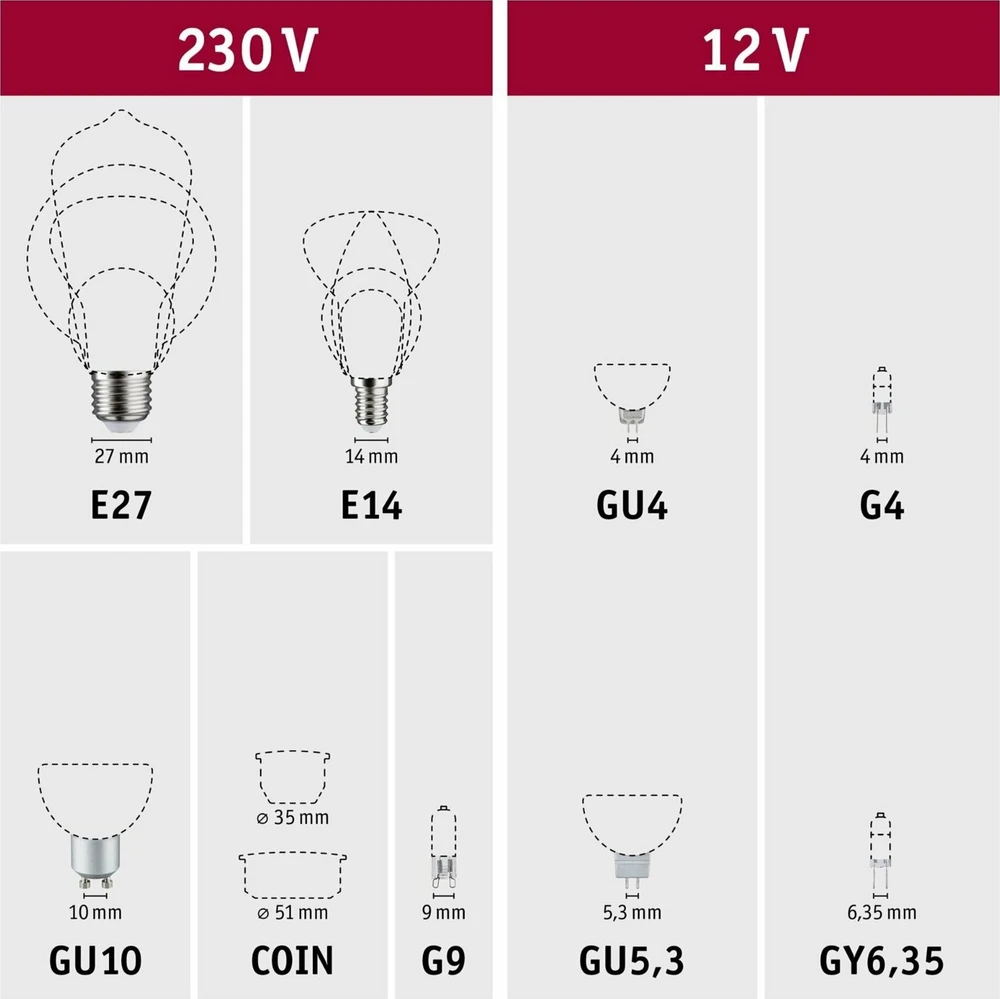 Paulmann LED Plant GU10 pro-growth šviesos šaltinis 3,5W 95lm 1100K 230V stiklas