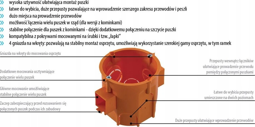 Pawbol A.0006BLP PK60 „Lux“ gili jungiamoji dėžutė, oranžinė A.0006BLP /110 vnt./