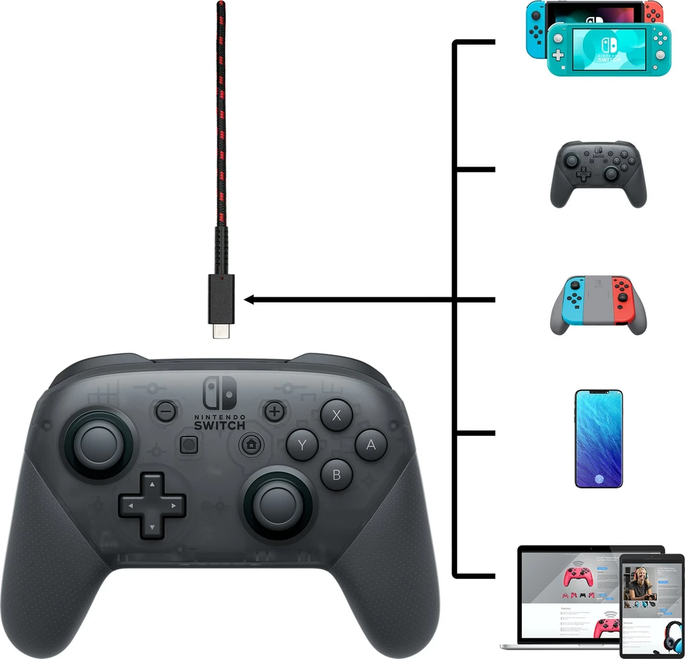 PDP Nintendo Switch įkrovimo kabelis