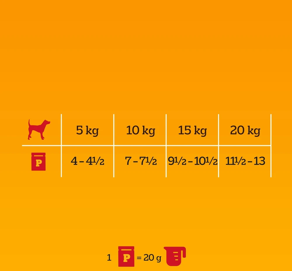 Šunų Maistas - Pedigree Suaugusiųjų Pasirinkimas Želyje 80x100g, 8.5% Baltymų, 5.2% Riebalų, Mišrūs Skoniai