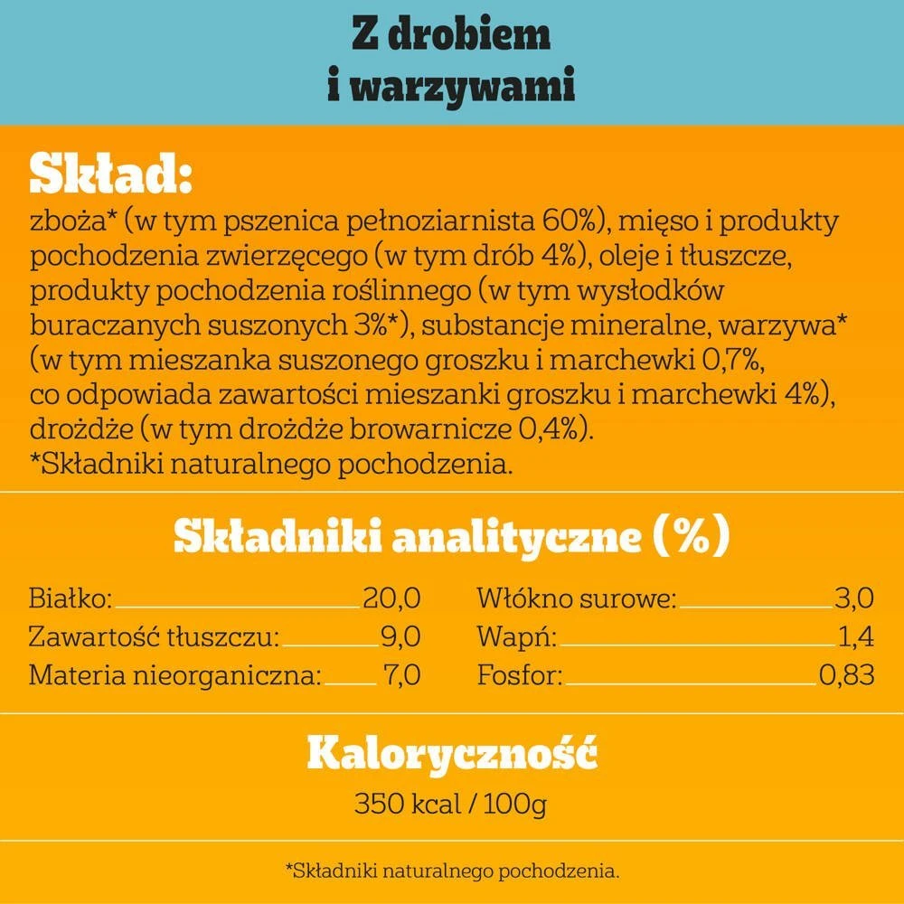 PEDIGREE Professional suaugusių šunų sausas ėdalas su vištiena, 12 kg