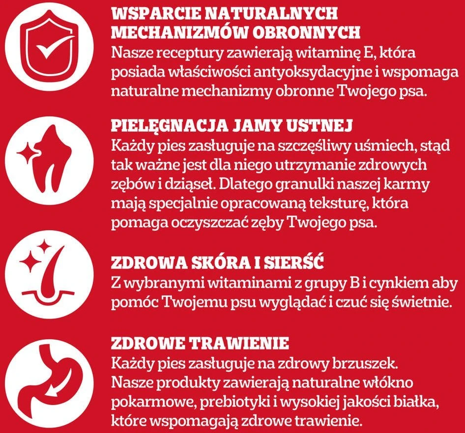 PEDIGREE Professional suaugusių šunų sausas ėdalas su vištiena, 12 kg