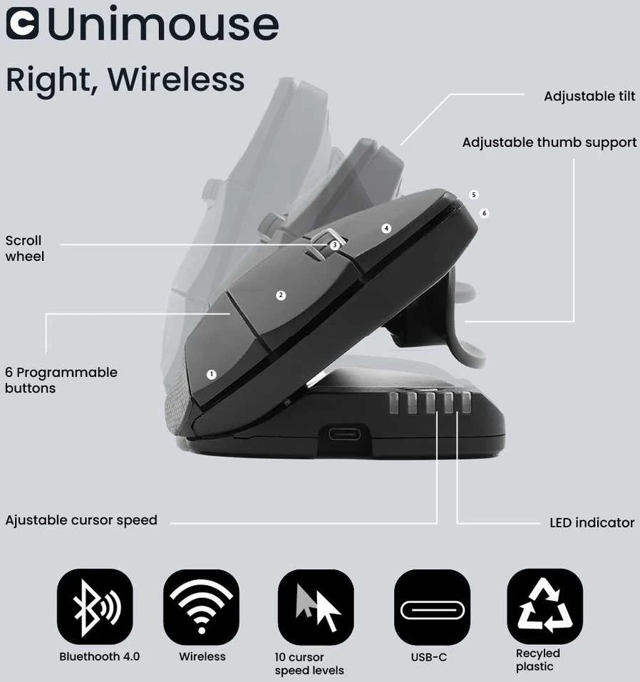 Carruzzo Contour Design Unimouse kompiuterinė pelė Biuras dešinei rankai RF belaidė + Bluetooth + USB Type-A Optinis 4000 DPI