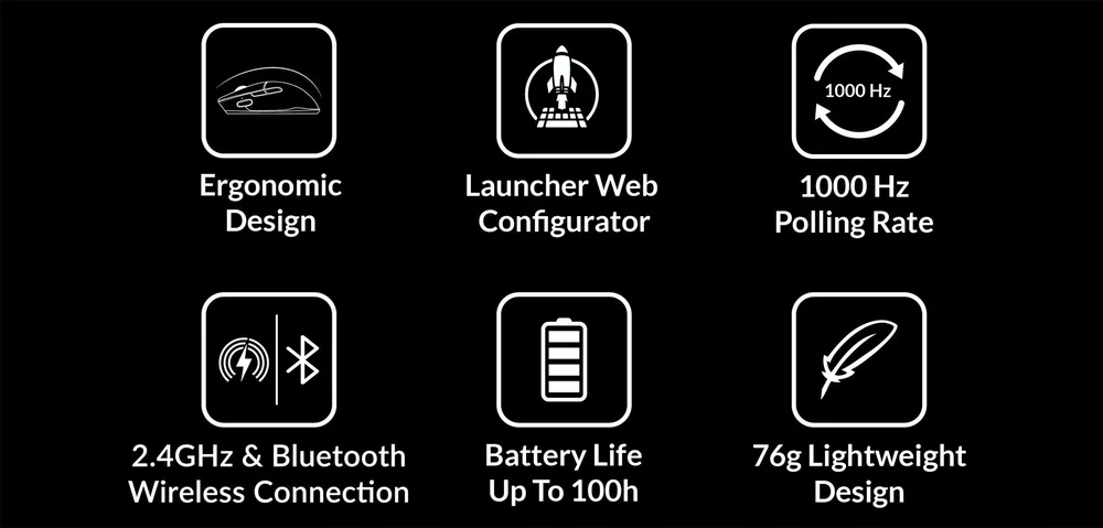 Keychron BM22 Wireless (BM22-A9) 1000Hz Juodas (Juoda) Belaidė Pelė