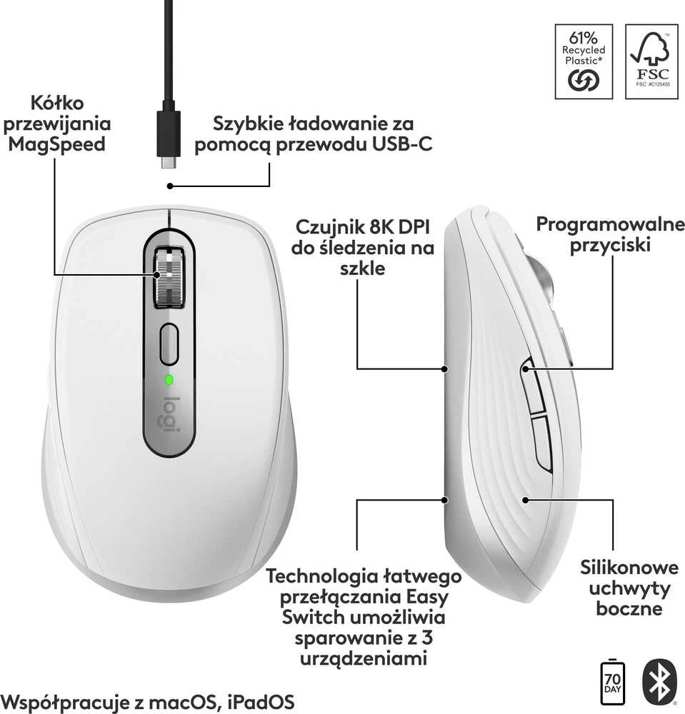 Pelė LOGITECH MX Anywhere 3S, skirta Mac – PALE Pilkas – BT – EMEA28-935