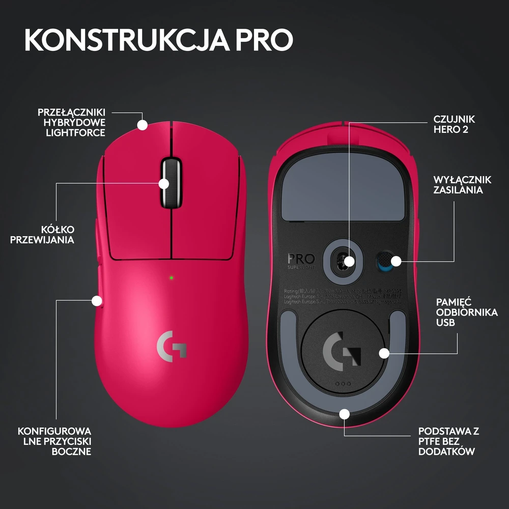 Žaidimų pelė Logitech G Pro X Superlight 2, rožinė