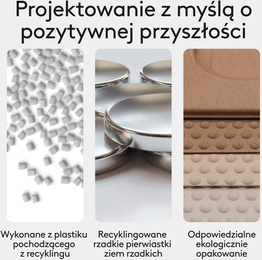 Logitech 48622670 kompiuterinė pelė
