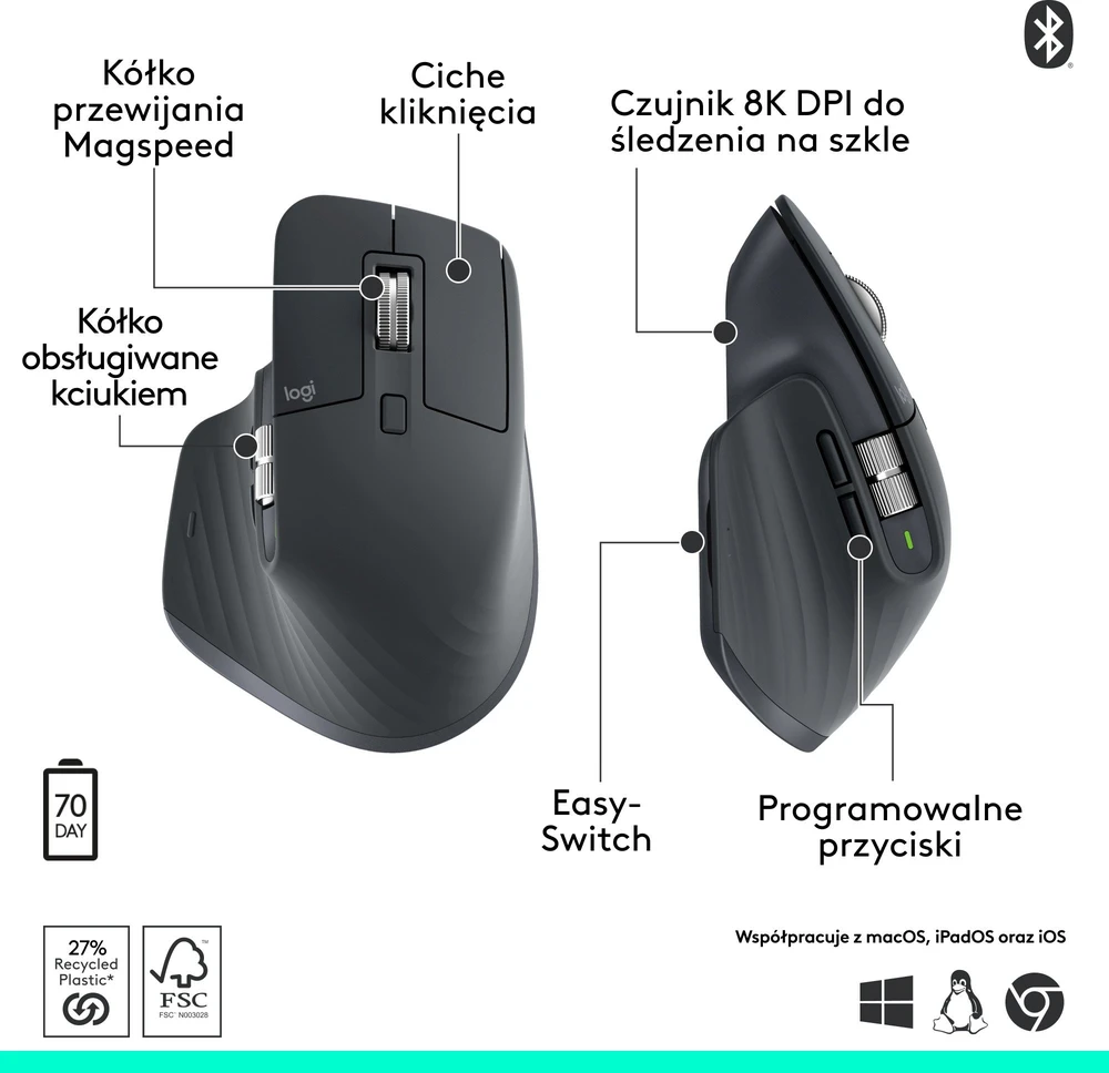 Belaidė pelė Logitech MX Master 3S, tamsiai pilka