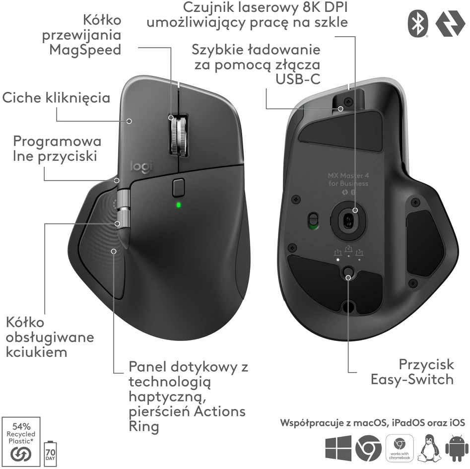 Pelė Logitech MX Master 4 verslui - Graphite