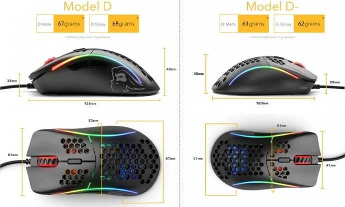 Žaidimų pelė Glorious Model D Minus (Matte Black)