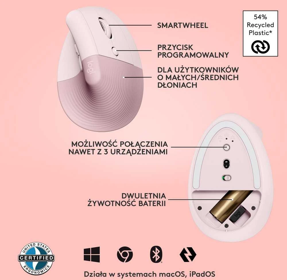 Pelė Logitech Lift, rožinė