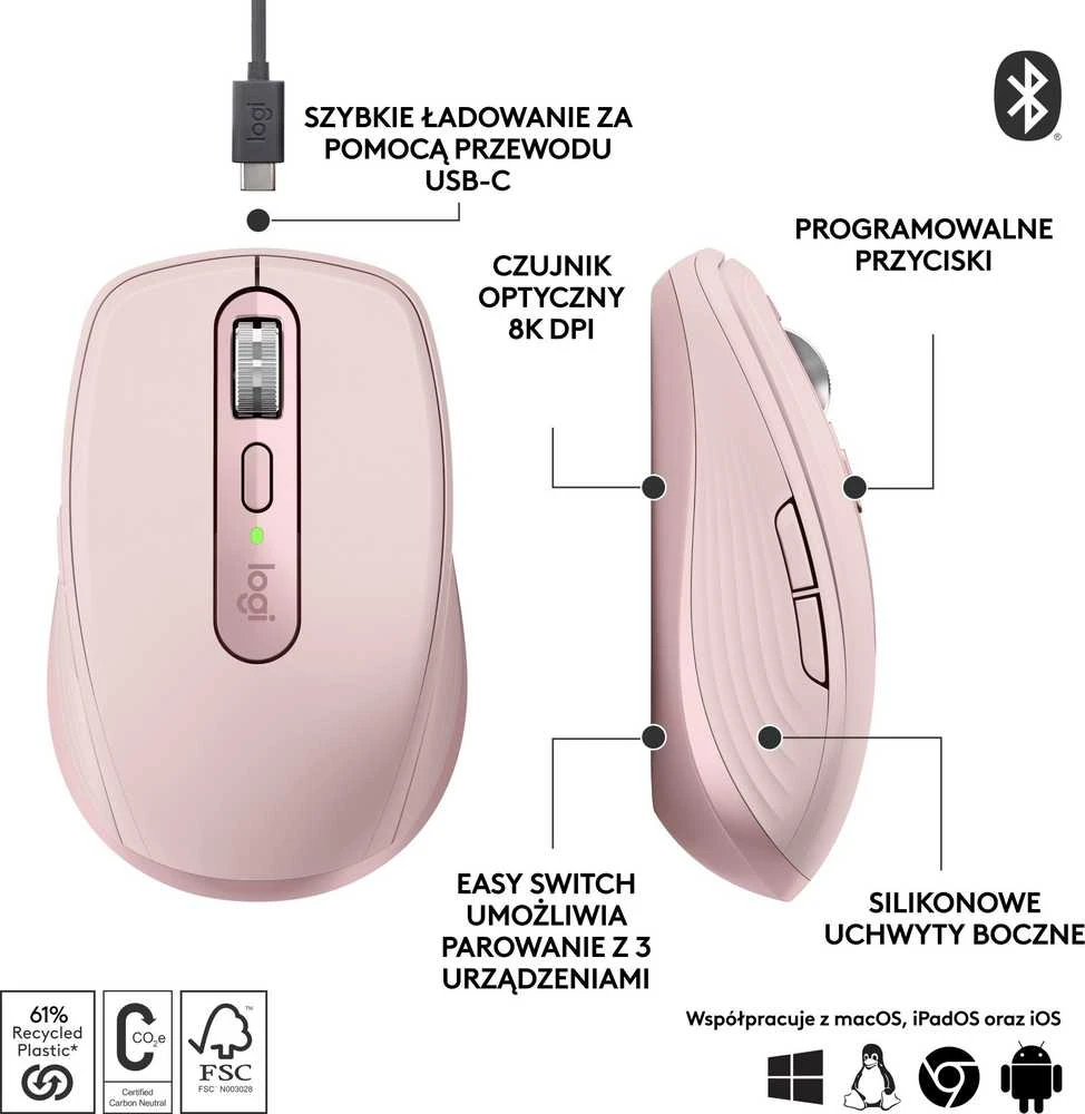 Belaidė pelė Logitech MX Anywhere 3S, rožinės spalvos