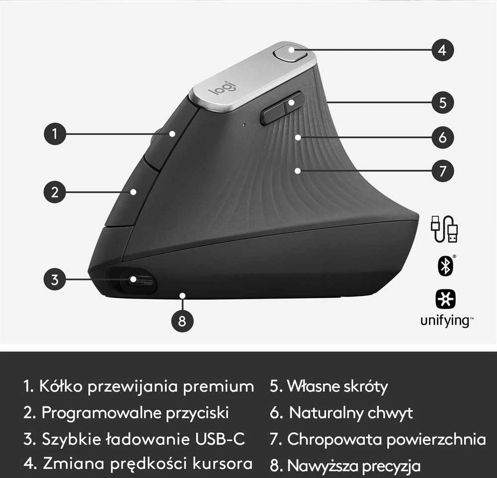 Belaidė pelė Logitech MX Vertical, pilka