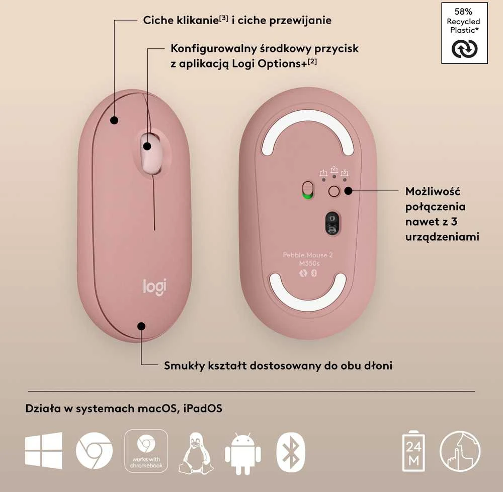 Belaidė pelė Logitech Pebble 2 M350s, Rožinė